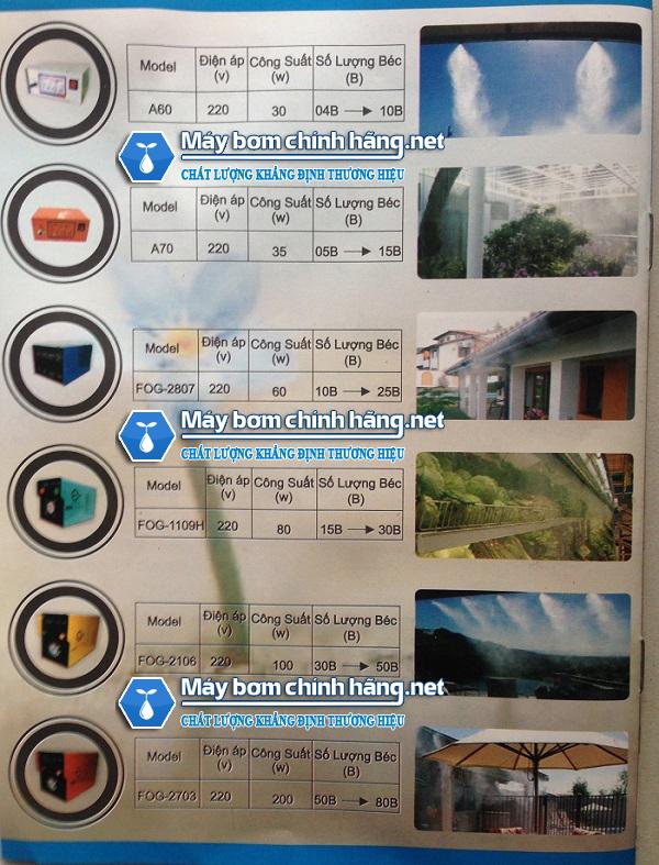 Bảng giá máy phun sương và linh phụ kiện